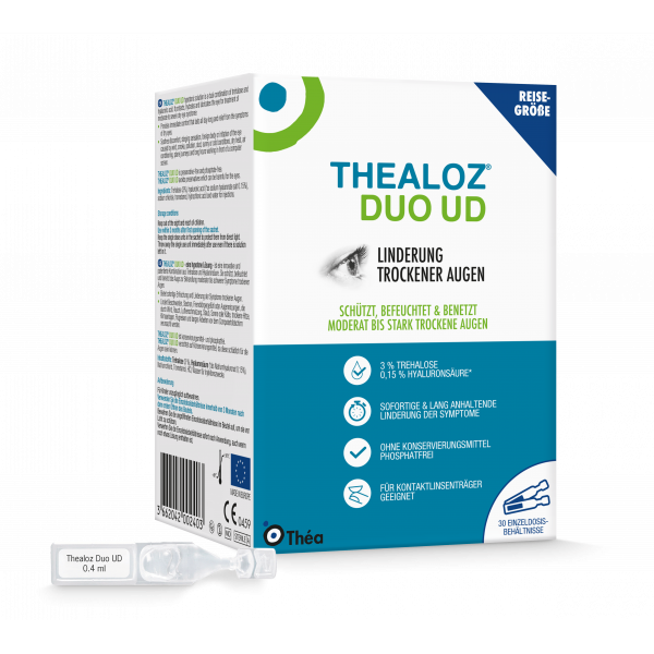 Abbildung für THEALOZ Duo UD Einzeldosispipetten