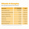 VITAMIN B KOMPLEX Kapseln