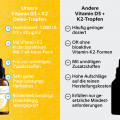 VITAMIN D3+K2 Osteo Tropfen