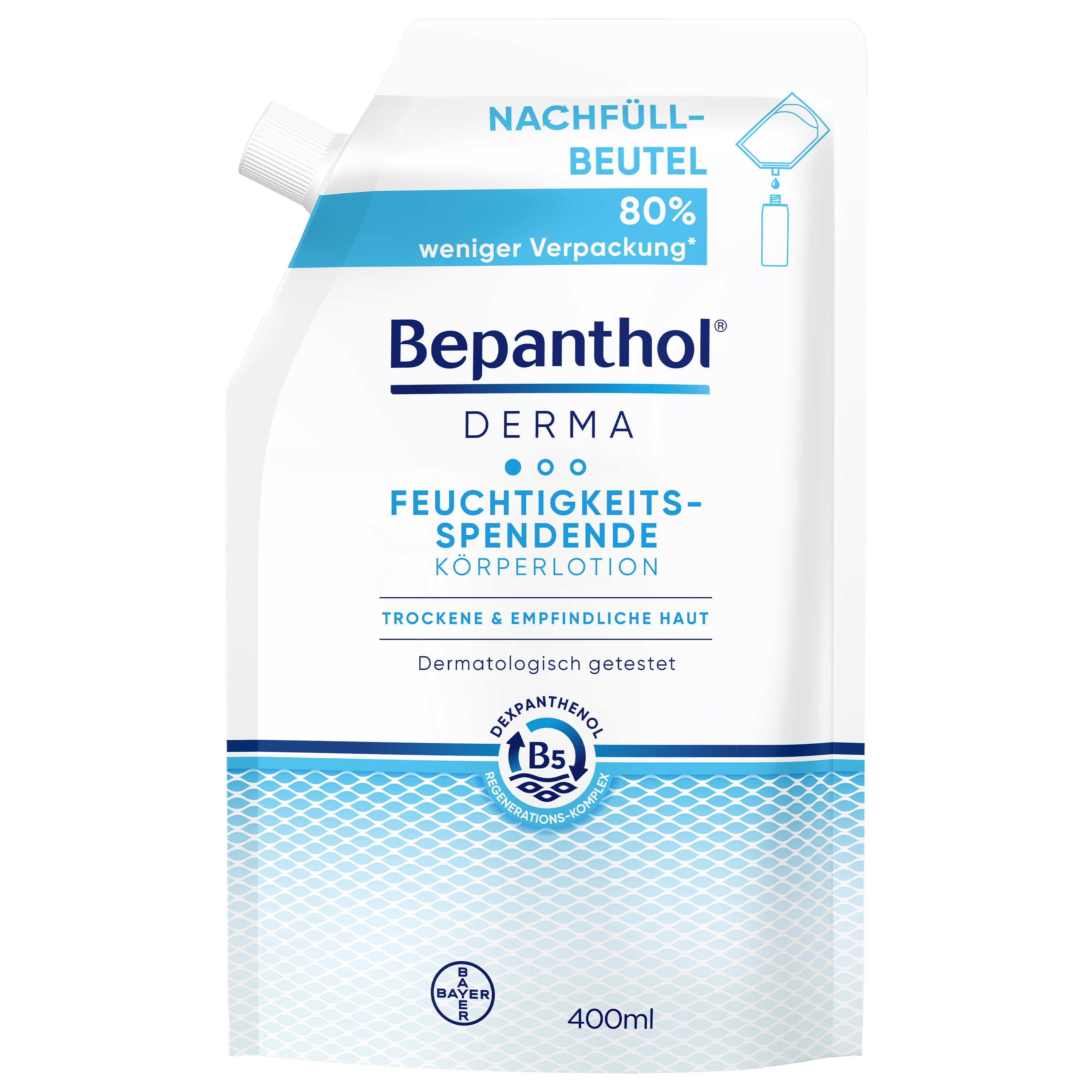 BEPANTHOL Derma feuchtigk.spend.Körperlotion NF Abbildung für BEPANTHOL Derma feuchtigk.spend.Körperlotion NF